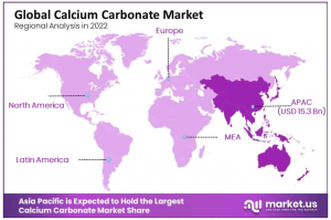 calcium-carbonate-market-regional-analysis