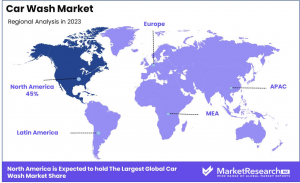 global car wash market region