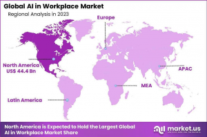 AI in Workplace Market Region