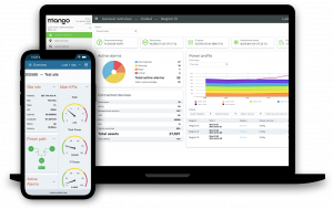 Radix IoT  Mango Platform