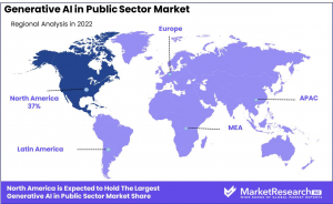 Generative AI in Public Sector Market Region