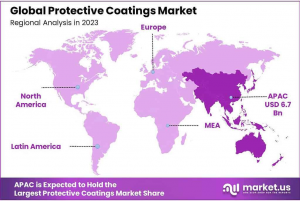 Protective-Coatings-Market-Regional-Analysis