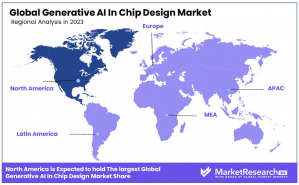 Generative AI in Chip Design Market Region