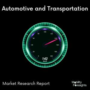 Automotive Airbag Market