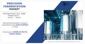 Precision Fermentation Market trends 2