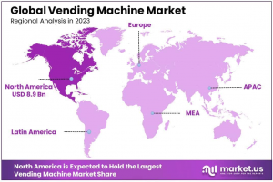 Vending Machine Market Region