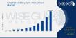 Cryptocurrency and Blockchain Market to Hit $2000.0 Billion By 2032, The Future of Digital Currencies Market