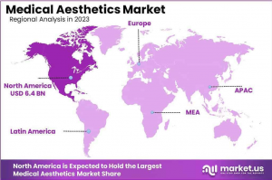 Medical Aesthetics Market Regions.png