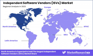Independent Software Vendors (ISVs) Market region