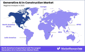 Generative AI in Construction Market Region