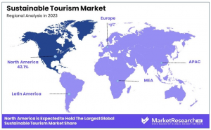 Sustainable Tourism Market Region