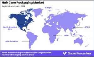 Hair Care Packaging Market Region