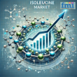 Isoleucine Market to Experience Strong Growth to USD 387.8 million by 2035 Driven by Health Trends | FMI