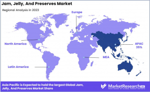 Jam-Jelly-And-Preserves-Market-Regional-Analysis-1