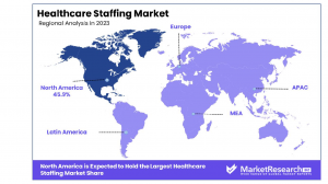 Healthcare Staffing Market Regions.png