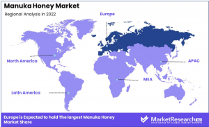 Manuka-Honey-Market-Regional-Analysis