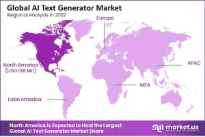 AI Text Generator Market Region