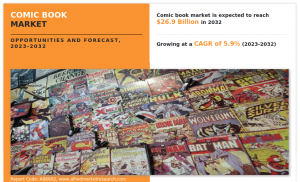 Comic Book Market Size, Share,  Trend Analysis