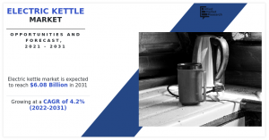 Electric Kettle, 2025