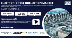 Electronic Toll Collection Market Size & Growth Report