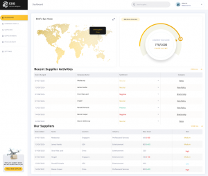 ESG Artificial Intelligence Software