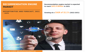 Recommendation Engine 