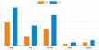 Central & South America Deli Meat Market to Grow at a CAGR of 6.0% to Reach USD 1,659.1 Million by 2031