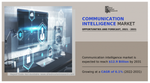 Communication Intelligence 