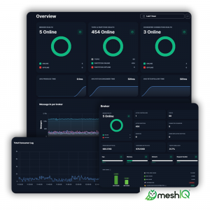 meshIQ Kafka