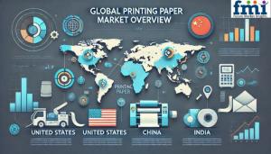 Regional Analysis of Printing Paper Market