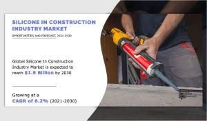 Silicone in Construction Market