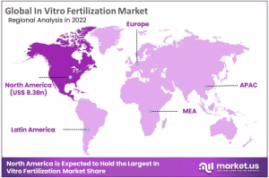 In Vitro Fertilization Market Regions.png