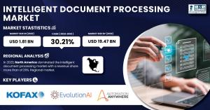 Intelligent-Document-Processing-Market