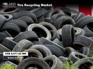 Tire Recycling Market