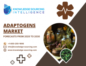 Adaptogens Market