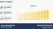 Used Cooking Oil Market Rapidly Growing Dynamics with Industry Analysis 2034