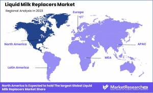 Liquid-Milk-Replacers-Market-Region