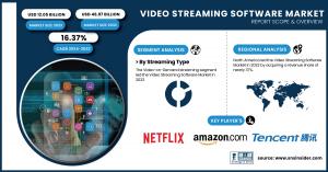 Video-Streaming-Software-Market