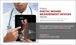 Digital Wound Measurement Devices Market--