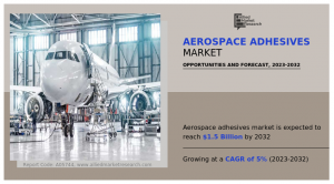 Aerospace Adhesives  Size, Share, and Trend