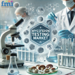 Mycotoxin Testing Market to Reach USD 3,016.4 Million by 2034 – Comprehensive Insights on Trends, Opportunities | FMI