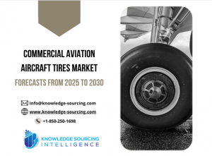 Commercial Aviation Aircraft Tires Market Growth