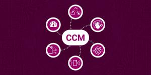 Customer Communication Management (CCM) Software