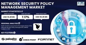 Network-Security-Policy-Management-Market