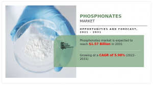 Phosphonates Markets Analysis