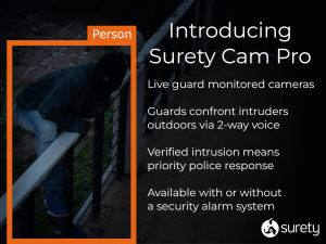 Introducing Surety Cam Pro Ad