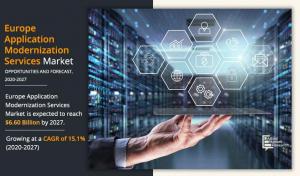 Europe Application Modernization Services 