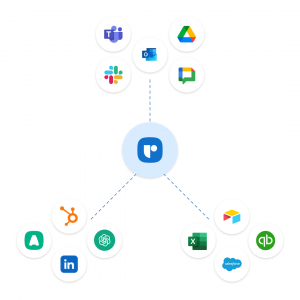 Workflow Automation by Recruit CRM