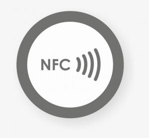 NFC Reader ICs Market a