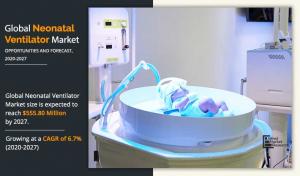 Neonatal Ventilator Market Research Report